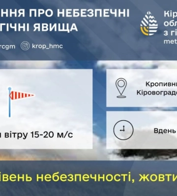 На Кіровоградщині через пориви вітру оголосили штормове попередження