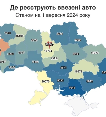 В Україну цьогоріч найчастіше імпортували Volkswagen