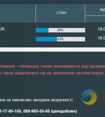 Хто з одеситів залишився без світла до вечора