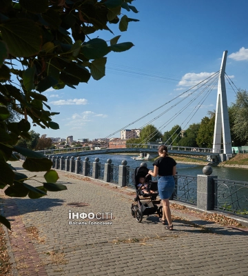 Вдень – тепло по-літньому. Якою буде погода 19 вересня к Харкові й області