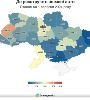 На Одещину з початку року завезли більше двадяти тисяч автомобілів