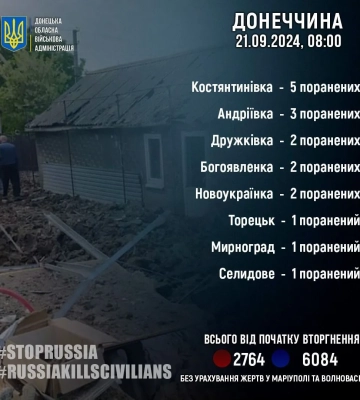 На Донеччині ворог поранив 17 осіб