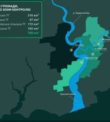 У Миколаївській області створено пункти екологічного контролю