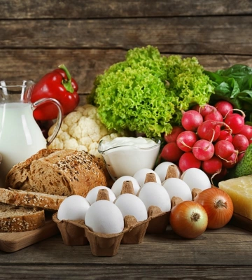 Ціни на продукти в світі підскочили до найвищого рівня з 2022 року
