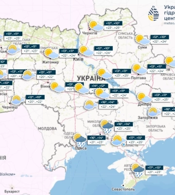 Погода в Україні потішить: що прогнозують у Дніпрі 20 вересня