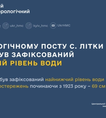 Під Києвом у Десні фіксують мінімальний рівень води протягом ста років