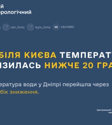 Вода в Днепре возле Киева стала прохладнее — Укргидрометцентр