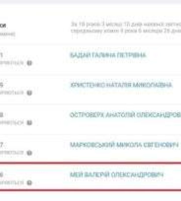 Підряди на ремонт лікарні віддають без відкритих торгів