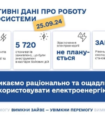 15 обстрілів за добу: ситуація у прикордонні Чернігівської області