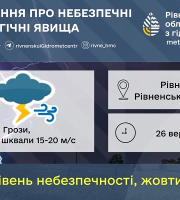 На Волинь суне потужна гроза