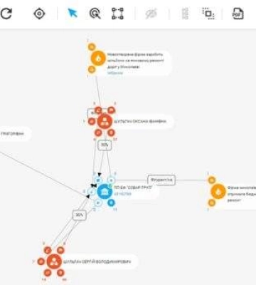 Фірма миколаївського депутата отримала черговий мільйонний підряд