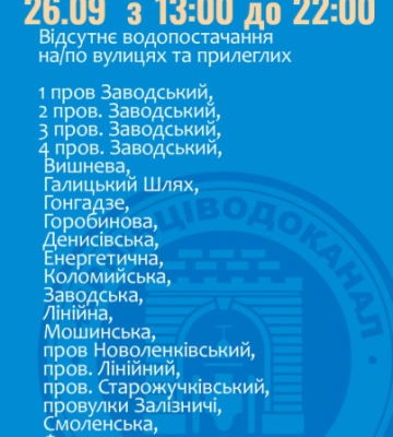 На понад 20 вулицях у Чернівцях до вечора не буде води: перелік