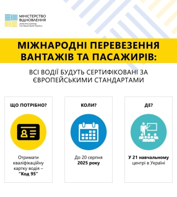 Водії, що виконують міжнародні перевезення, будуть сертифіковані за стандартами ЄС з серпня 2025
