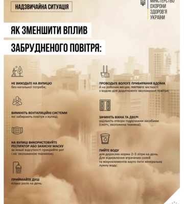 Не виходити на вулицю та прибирати вдома: як захистити здоров&#039;я під час пилової бурі, що накрила Дніпро