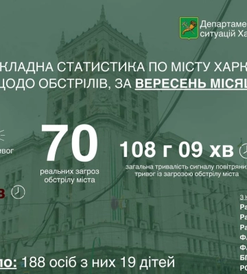 Терехов вернулся в Харьков: куда сразу поехал и о чем договорился в Испании