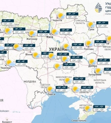 Від +8 °C до +27 °C: Наталка Діденко розповіла, якою буде погода на вихідні