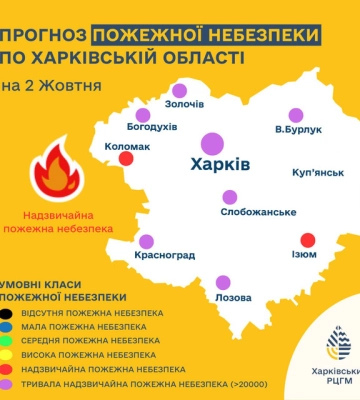На Харківщині попереджають про високу пожежну небезпеку в лісах