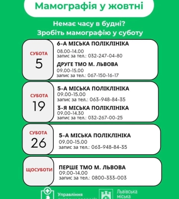 Мамографія у Львові: де зробити на вихідні у жовтні