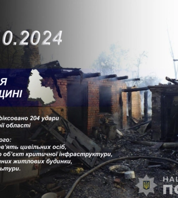 На Сумщині внаслідок ударів за минулу добу поранено 9 людей