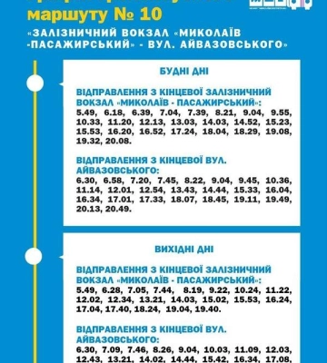 В Миколаєві запустили перший тролейбусний маршрут до Корабельного району