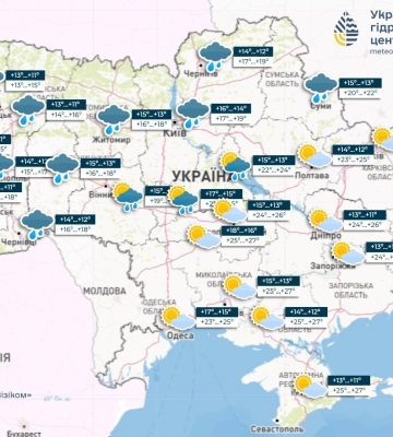 Якою буде погода на вихідних у Полтаві