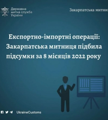 Закарпатська митниця відзвітувала за 8 місяців: Загальна вартість експорту близько 19,5 млрд грн