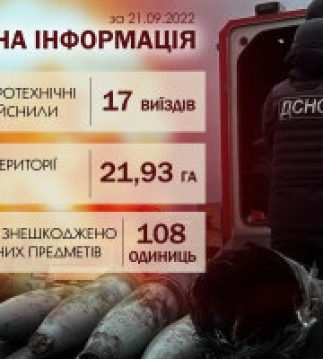 На Київщині за минулу добу знешкоджено понад сто вибухонебезпечних предметів