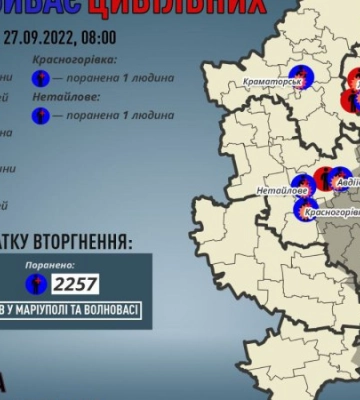 За минулу добу армія Росії вбила щонайменше трьох мешканців Донецької області, 13 поранені