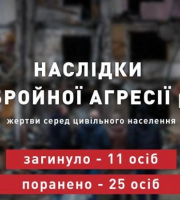Учора внаслідок російської агресії загинули 11 українців, – ОП