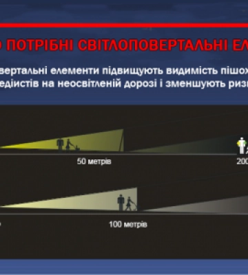 На Ужгородщині вантажівка на смерть збила людину