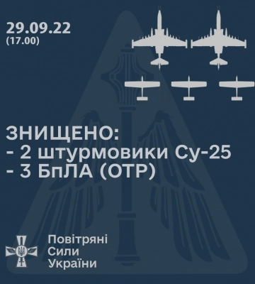 Одеські зенітники збили відразу два російських штурмовики