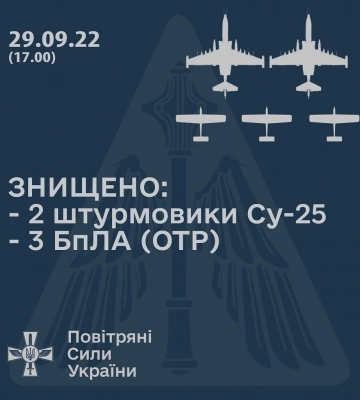 В Николаевской области Воздушные силы сбили 2 вражеских Су-25