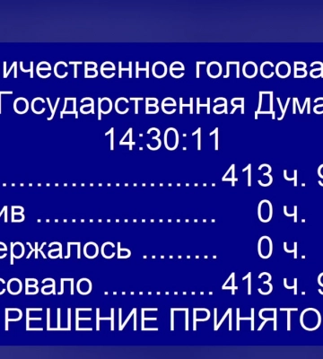 держдума росії підтримала анексію окупованих територій України