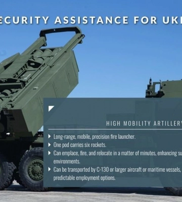 США незабаром оголосять про відправку в Україну ще чотирьох M142 HIMARS — Reuters