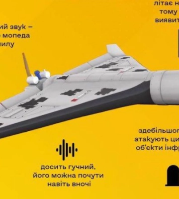 Небезпека удару з повітря в Київській області триває, – Кулеба