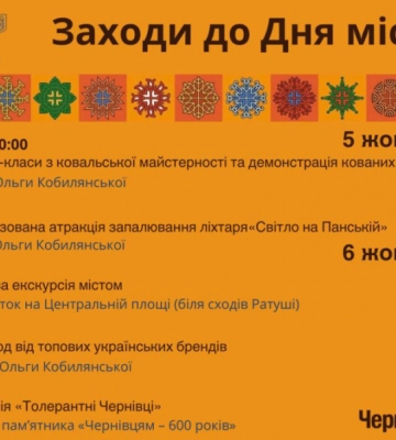 Чернівці відзначають 616-ту річницю з часу першої писемної згадки: програма заходів