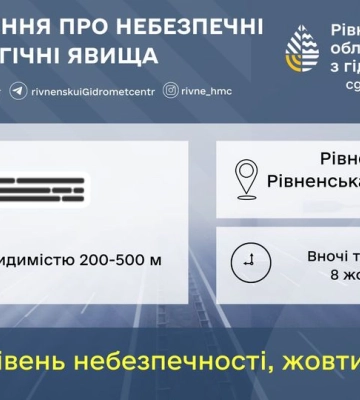 Завтра на Рівненщині потеплішає. Але водіям та пішоходам варто бути обережними