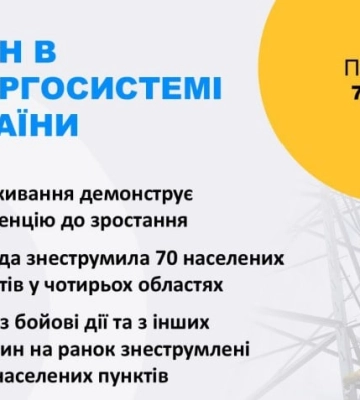 РФ обстріляла енергетичні об&#039;єкти у кількох областях: знеструмлено понад 500 населених пунктів