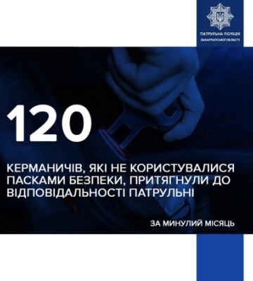 Закарпатські патрульні винесли 120 постанов за їзду без пристебнутого ременя безпеки