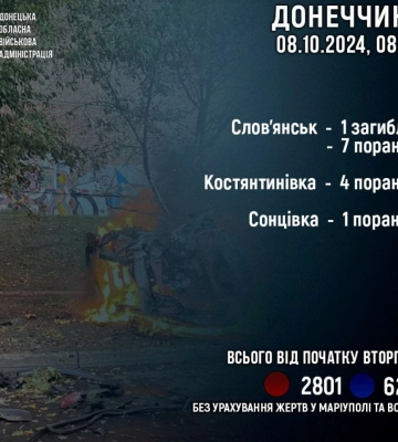 Унаслідок обстрілу РФ загинув житель Слов'янська
