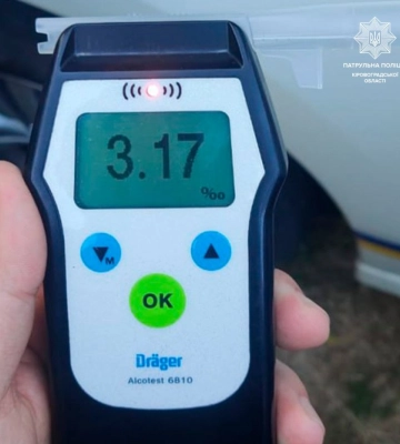 Понад 3500 водіїв отримали протоколи за кермування у нетверезому стані на Кіровоградщині