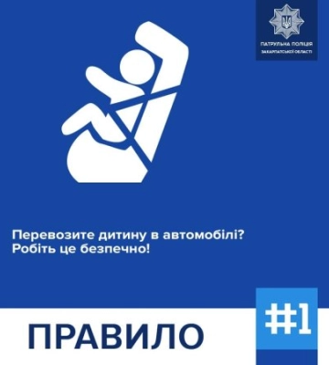 Закарпатські патрульні винесли 96 постанови за порушення правил перевезення дітей