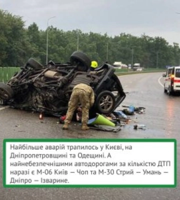 Траса Київ — Чоп потрапила у рейтинг найнебезпечніших через кількість ДТП