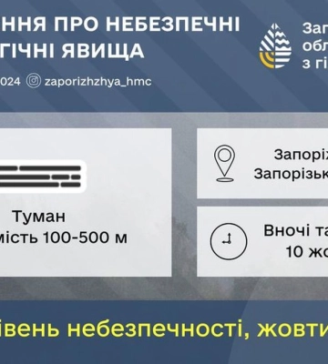 У Запорізькій області пролунав вибух