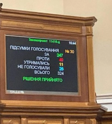 Рада підтримала законопроєкт про підвищення податків