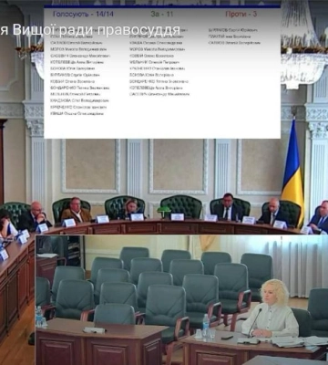 ВРП звільнила Інну Отрош з посади судді Господарського суду Києва