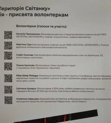 Художниця Зірка Савка створила у Львові інсталяцію, присвячену волонтеркам