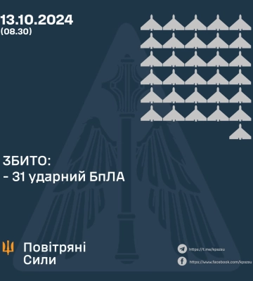 Ворог вдарив по Полтавщині двома балістичними ракетами