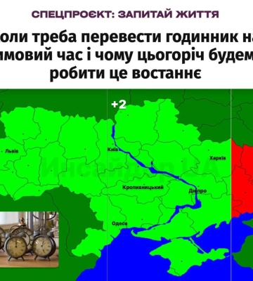 Україна перейде на зимовий час