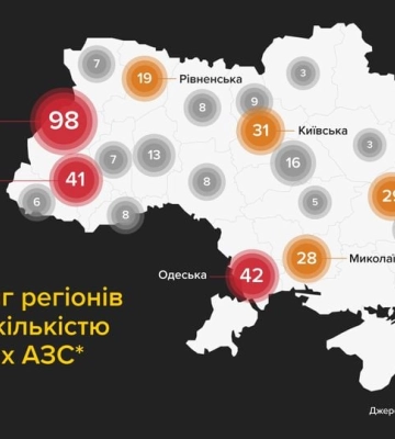 Понад 400 нелегальних АЗС функціонують в Україні, чверть з яких у Львівській області